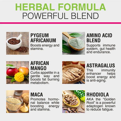 Fat Burner drops for energy herbal formula: pygeum africanum, amino acid blend, african mango, astragalus, maca, rhodiola
