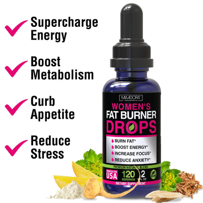 infographic with benefits of taking fat burner and energy drops by Mia Adora: Supercharge energy, boost metabolism, curb appetite reduce stress