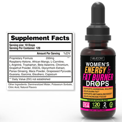 Fat Burning and Energy Drops