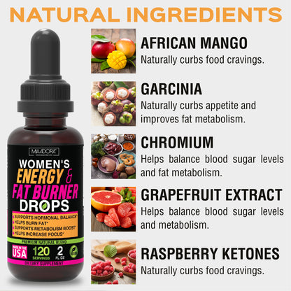 Fat Burning and Energy Drops