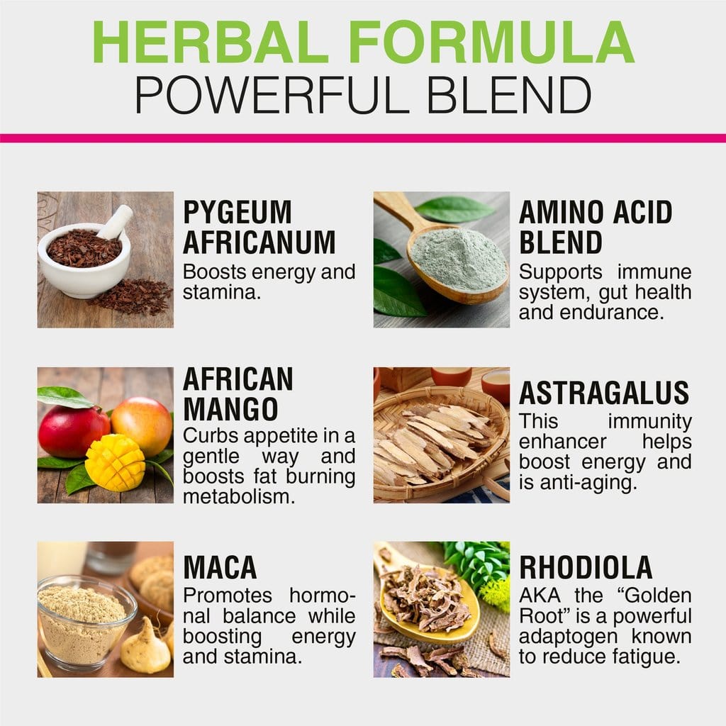 Energy and De-stress Drops Super Bundle [Ashwagandha Capsules, Fat Burner & Energy Drops]